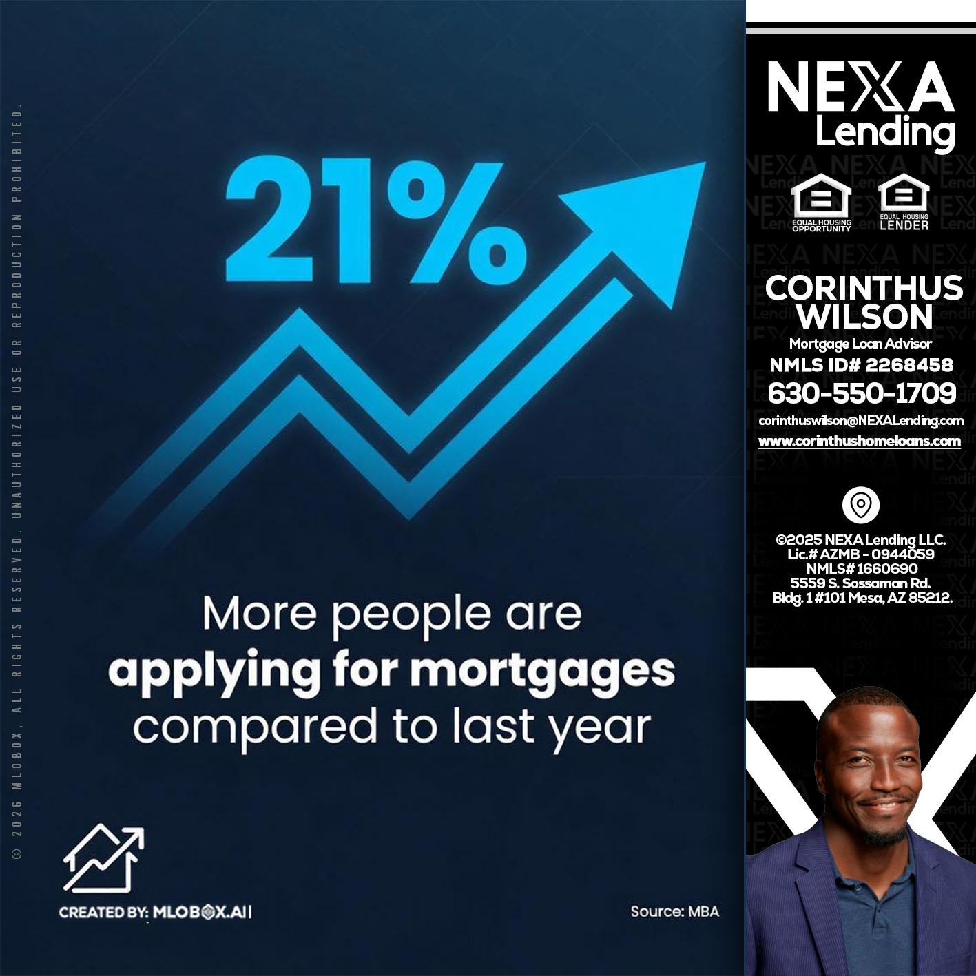 21% - Corinthus Wilson -Loan Advisor/Investor/Commercial/International