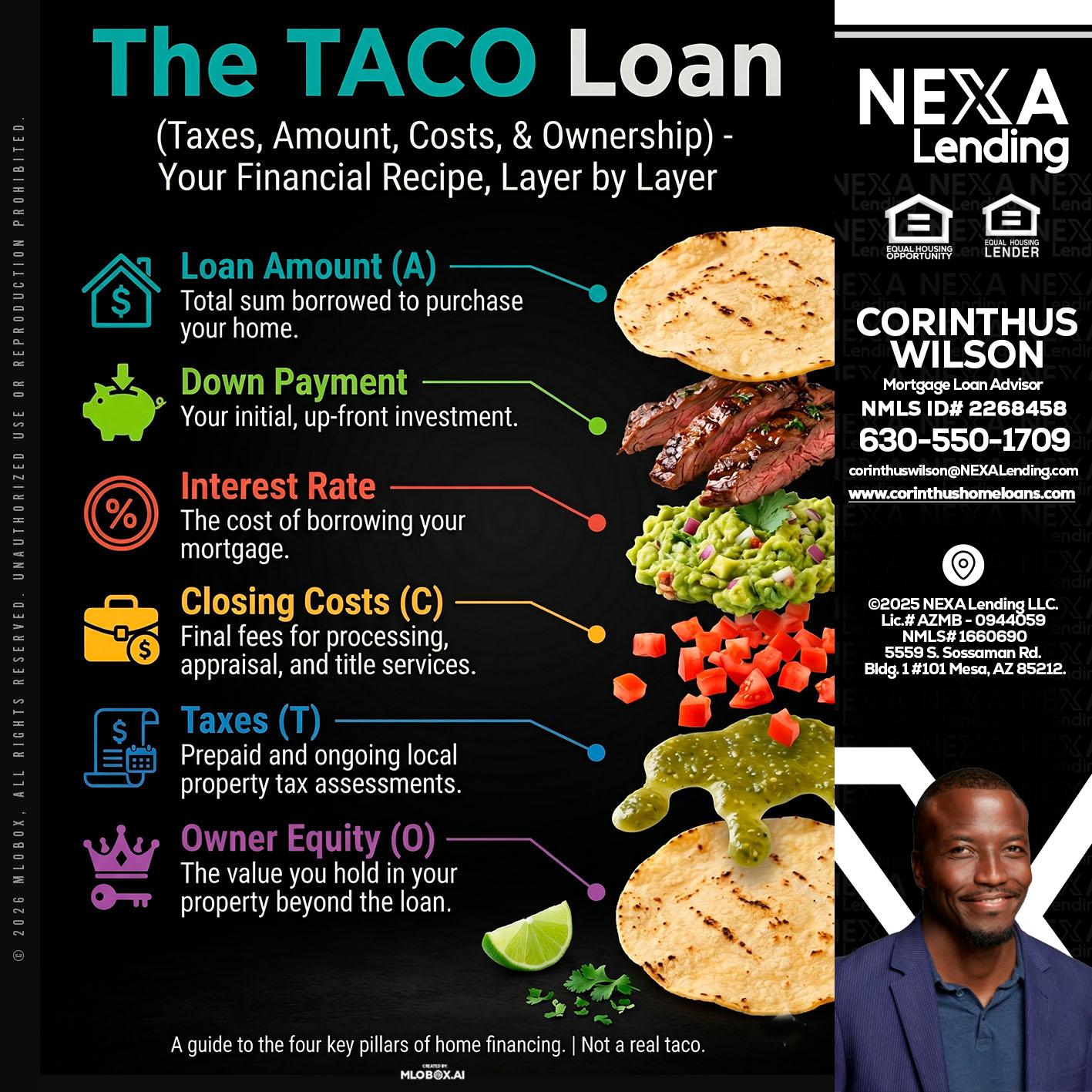 taco loan - Corinthus Wilson -Loan Advisor/Investor/Commercial/International